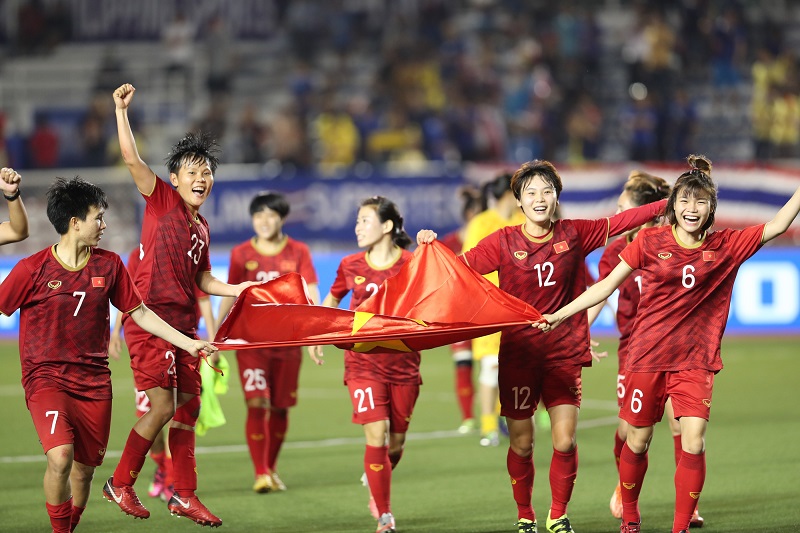 Danh sách cầu thủ chính thức tham gia vòng loại giải bóng đá nữ châu Á 2022 đã được công bố